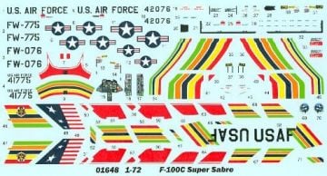 1/72 F-100C Super Sabre