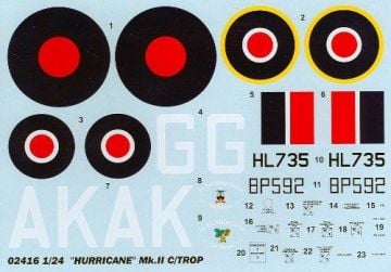 1/24 Hurricane Mk.ll C Trop.