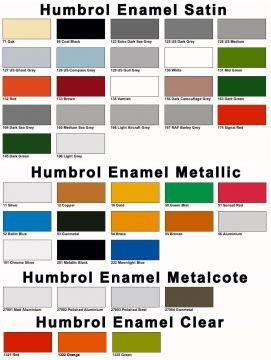 54 Brass Metallic - 14ml Enamel Paint